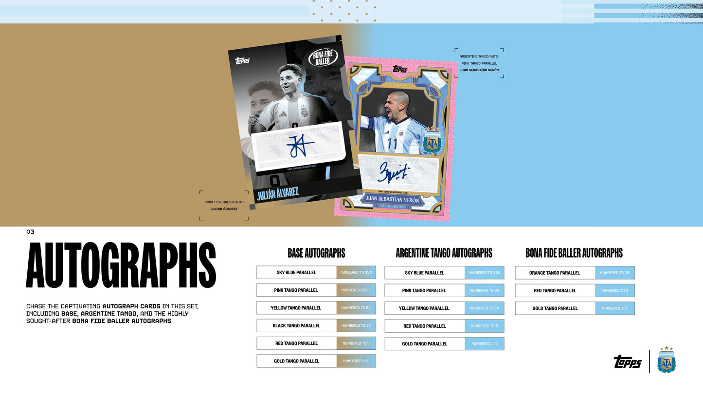 Topps Argentina Team Set 2024 Soccer Box