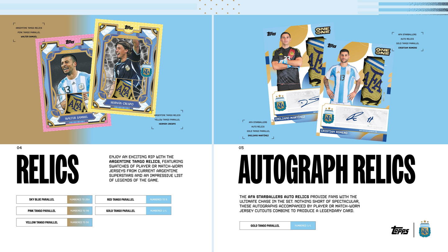 Topps Argentina Team Set 2024 Soccer Box